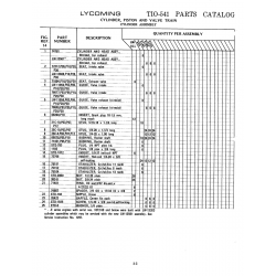* 1072-59 * 1072-59