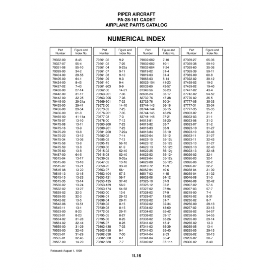 Aviation Part (41-11a) — Piper PA-28-161 Aviation Part (41-11a) — Piper PA-28-161
