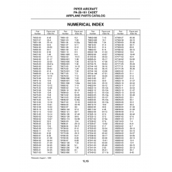 Aviation Part 9-23a for Piper PA-28-161 Aircraft Aviation Part 9-23a for Piper PA-28-161 Aircraft