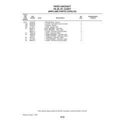 Aviation Part 37902-05 for Piper PA-28 Cherokee Aircraft Aviation Part 37902-05 for Piper PA-28 Cherokee Aircraft