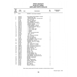 Aviation Part 82732-76 for Piper PA-28-161 Aircraft Aviation Part 82732-76 for Piper PA-28-161 Aircraft