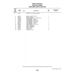 Aviation Part 98044-71 for Piper PA-28-161 Aircraft Aviation Part 98044-71 for Piper PA-28-161 Aircraft