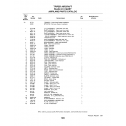 Aviation Part 22105-03 for Piper PA-28-161 Aircraft Aviation Part 22105-03 for Piper PA-28-161 Aircraft