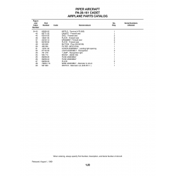 Aviation Part 12761-02 for Piper PA-28-161 Aircraft Aviation Part 12761-02 for Piper PA-28-161 Aircraft
