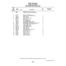 Aviation Part 35845-02 for Piper PA-28-161 Aircraft Aviation Part 35845-02 for Piper PA-28-161 Aircraft