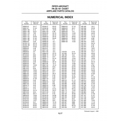 Aviation Part 96610-02 for Piper PA-28-161 Aircraft Aviation Part 96610-02 for Piper PA-28-161 Aircraft