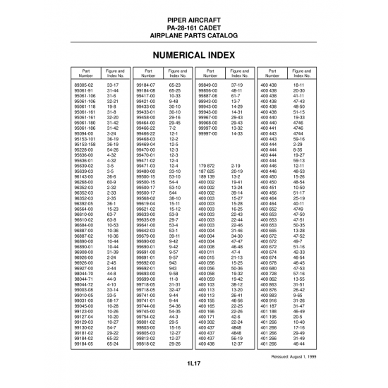 Aviation Part (96610-02) — Piper PA-28-161 Aviation Part (96610-02) — Piper PA-28-161