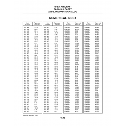 Aviation Part 19-3a for Piper PA-28-161 Aircraft