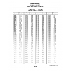 Aviation Part 53-7b for Piper PA-28-161 Aircraft Aviation Part 53-7b for Piper PA-28-161 Aircraft