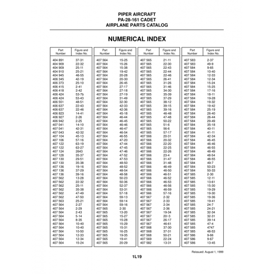 Aviation Part (53-7b) — Piper PA-28-161 Aviation Part (53-7b) — Piper PA-28-161