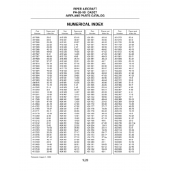 Aviation Part 20-11a for Piper PA-28-161 Aircraft Aviation Part 20-11a for Piper PA-28-161 Aircraft