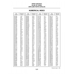 Aviation Part 32-42c for Piper PA-28-161 Aircraft Aviation Part 32-42c for Piper PA-28-161 Aircraft