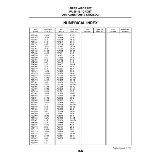 Aviation Part (54-10a) — Piper PA-28-161 Aviation Part (54-10a) — Piper PA-28-161