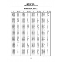 Aviation Part 41-2a for Piper PA-28-161 Aircraft Aviation Part 41-2a for Piper PA-28-161 Aircraft