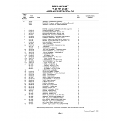 Screw MS90725-15 for Piper PA-28-161 Aircraft