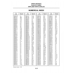 Aviation Part 41-18a for Piper PA-28-161 Aircraft Aviation Part 41-18a for Piper PA-28-161 Aircraft