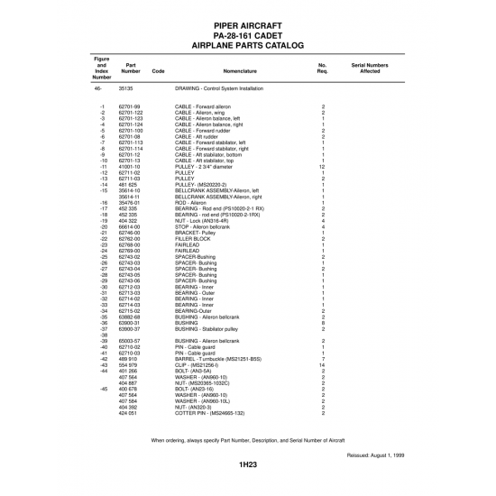 Barrel -Turnbuckle (MS21251) — Piper PA-28-161