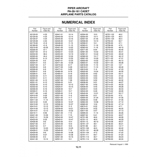 Aviation Part (62189-00) — Piper PA-28-161 Aviation Part (62189-00) — Piper PA-28-161