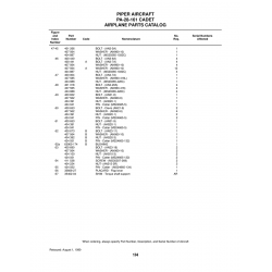 Screw MS35207-269 for Piper PA-28-161 Aircraft