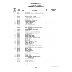 Washer PS10016-6 for Piper PA-28-161 Aircraft