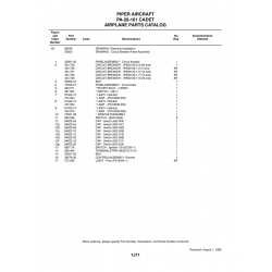 Light PS10044-1 for Piper PA-28-161 Aircraft Light PS10044-1 for Piper PA-28-161 Aircraft