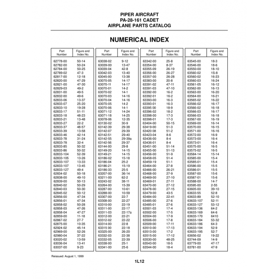 Aviation Part (63070-03) — Piper PA-28-161 Aviation Part (63070-03) — Piper PA-28-161