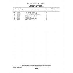 Aviation Part 96844-03 for Piper PA-28-161 Warrior Aircraft Aviation Part 96844-03 for Piper PA-28-161 Warrior Aircraft