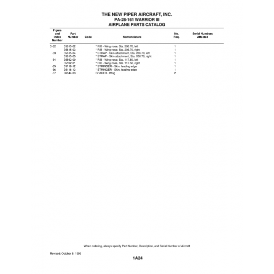 Aviation Part (96844-03) — Piper PA-28-161 Warrior Aviation Part (96844-03) — Piper PA-28-161 Warrior