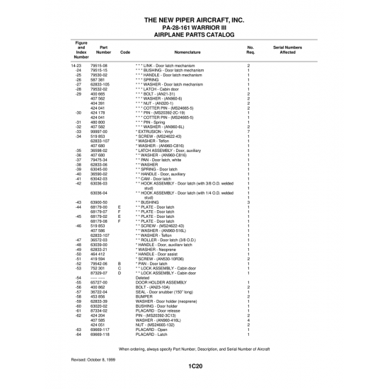 Aviation Part (68179-00) — Piper PA-28-161 Warrior Aviation Part (68179-00) — Piper PA-28-161 Warrior
