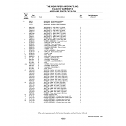Aviation Part 65741-00 for Piper PA-28-161 Warrior Aircraft