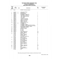 Aviation Part 99868-00 for Piper PA-28-161 Warrior Aircraft Aviation Part 99868-00 for Piper PA-28-161 Warrior Aircraft