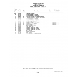 Aviation Part 86711-06 for Piper PA-28-236 Dakota Aircraft Aviation Part 86711-06 for Piper PA-28-236 Dakota Aircraft