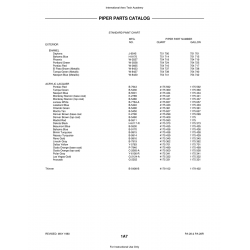 Aviation Part W-3558 for Piper PA-28 Cherokee Aircraft Aviation Part W-3558 for Piper PA-28 Cherokee Aircraft