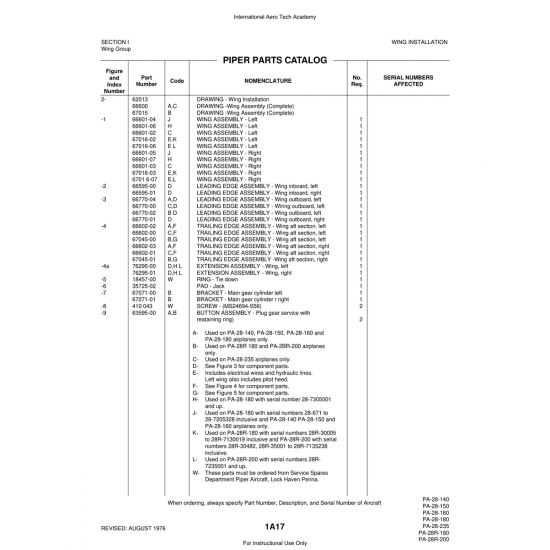 Aviation Part (66601-02) — Piper PA-28 Cherokee Aviation Part (66601-02) — Piper PA-28 Cherokee