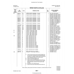 with serial numbers 28 28-235 for Piper PA-28 Cherokee Aircraft with serial numbers 28 28-235 for Piper PA-28 Cherokee Aircraft