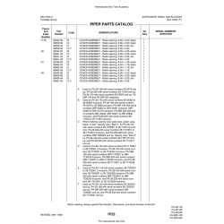 Aviation Part 99061-06 for Piper PA-28 Cherokee Aircraft Aviation Part 99061-06 for Piper PA-28 Cherokee Aircraft