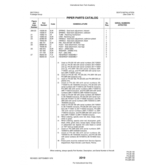 Aviation Part (99255-00) — Piper PA-28 Cherokee Aviation Part (99255-00) — Piper PA-28 Cherokee
