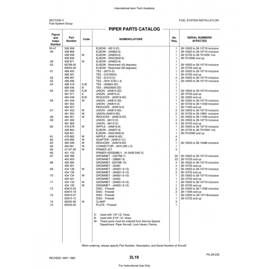 Aviation Part (69504-00) — Piper PA-28 Cherokee Aviation Part (69504-00) — Piper PA-28 Cherokee