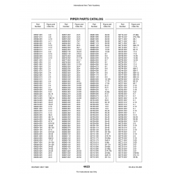 Aviation Part 66689-03V for Piper PA-28 Cherokee Aircraft Aviation Part 66689-03V for Piper PA-28 Cherokee Aircraft