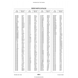 Aviation Part 77-105 for Piper PA-28 Cherokee Aircraft