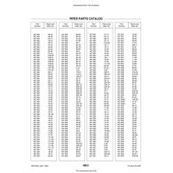 Aviation Part 77-110 for Piper PA-28 Cherokee Aircraft Aviation Part 77-110 for Piper PA-28 Cherokee Aircraft