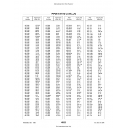 Aviation Part 66-126 for Piper PA-28 Cherokee Aircraft Aviation Part 66-126 for Piper PA-28 Cherokee Aircraft