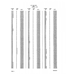 Aviation Part 1l0tla1 for Beechcraft V35 Aircraft Aviation Part 1l0tla1 for Beechcraft V35 Aircraft