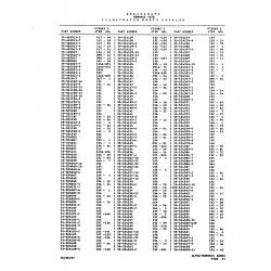 Aviation Part 35-120013-5 for Beechcraft V35 Aircraft Aviation Part 35-120013-5 for Beechcraft V35 Aircraft