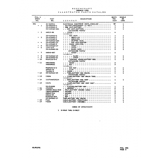 Aviation Part (35-410462-25) — Beechcraft V35 Aviation Part (35-410462-25) — Beechcraft V35