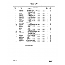 Aviation Part 105982-5411-010 for Beechcraft V35 Aircraft Aviation Part 105982-5411-010 for Beechcraft V35 Aircraft