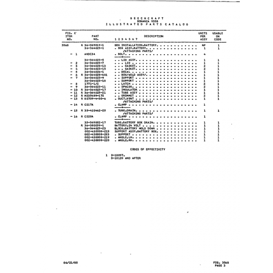Aircraft Bolt (AN3C3A) — Beechcraft V35 Aircraft Bolt (AN3C3A) — Beechcraft V35