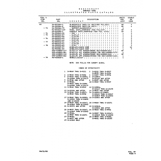 Aviation Part (D-9069) — Beechcraft V35 Aviation Part (D-9069) — Beechcraft V35