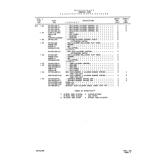 Aviation Part (0-9468) — Beechcraft V35 Aviation Part (0-9468) — Beechcraft V35