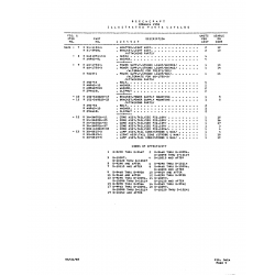 Aviation Part 0-9963 for Beechcraft V35 Aircraft Aviation Part 0-9963 for Beechcraft V35 Aircraft